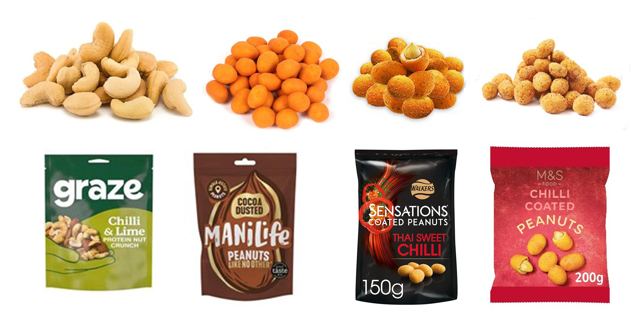 Nut Processing Line Products